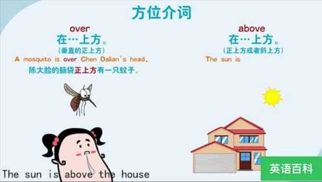 第05集 方位介词_高清1080P在线观看平台_腾讯视频