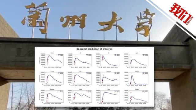 兰州大学最新预测:全球奥密克戎疫情将在未来6个月快速增长