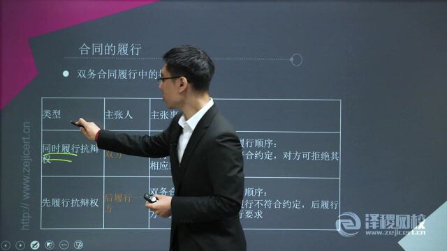 泽稷网校CPA双务合同中的抗辩权