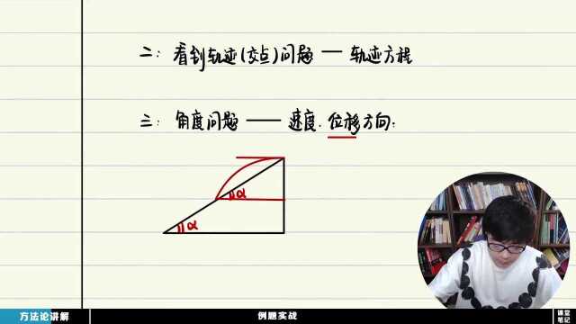 大招精粹十用速度偏转角解决斜面的平抛问题