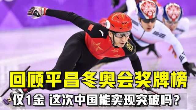 回顾上届平昌冬奥会奖牌榜:前3都是谁?中国仅获1金,这次能实现突破吗?