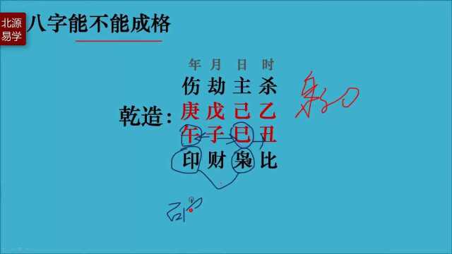 2.八字能不能成格如何来看