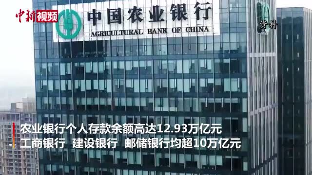 盈利能力显著提升六大国有银行2021年成绩单揭晓