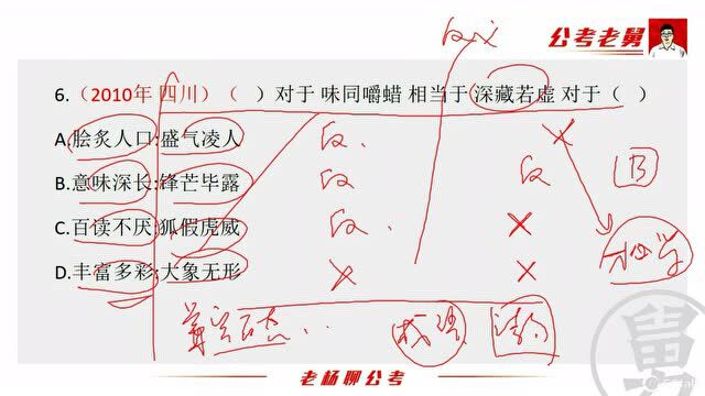 【公考类比推理真题刷题】第16天2010年真题