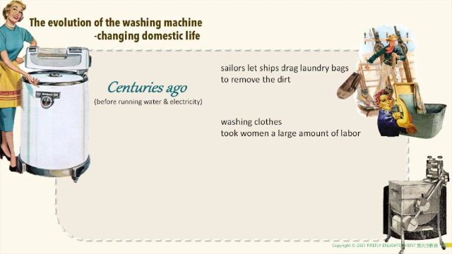 SSTThe History of Washing MachineC