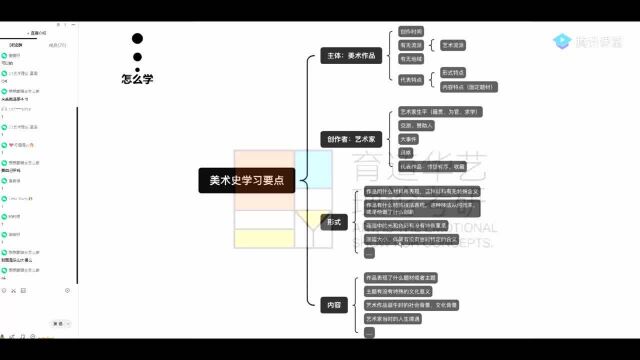 2023年四川大学艺术学理论全程班课程试听