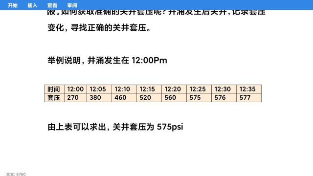 实用井控知识和技巧分享(1)气井井涌关井后如何获取关井套压和关井立压