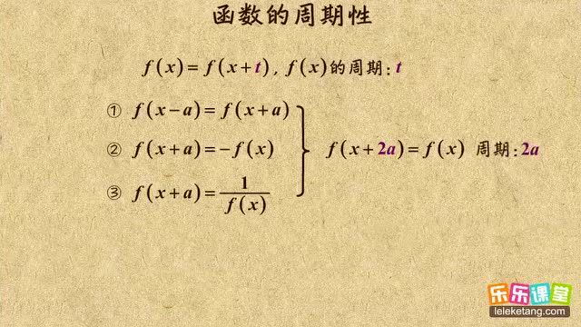 高中数学专题:三角恒等变换微课视频合集(二)