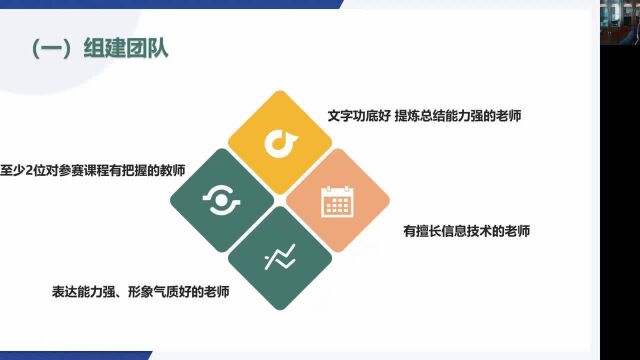 【讲座回顾】《赋能.增值.高质量发展—助力职业院校2022年教学能力大赛系列讲座》下午场