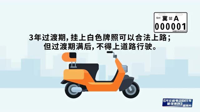 河北省电动自行车号牌分为绿牌、黄牌、白牌三种