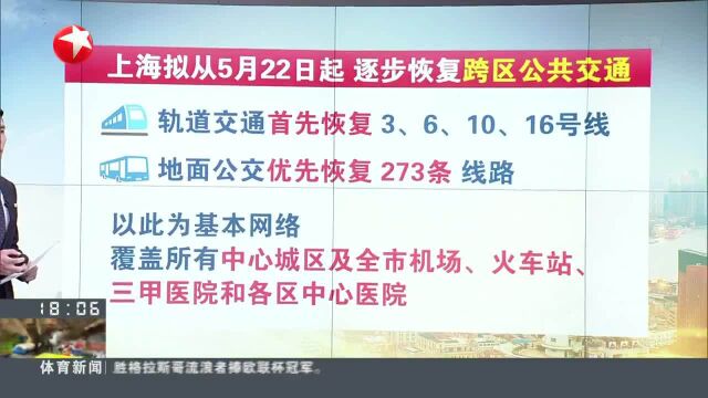 上海拟从5月22日起逐步恢复跨区公共交通