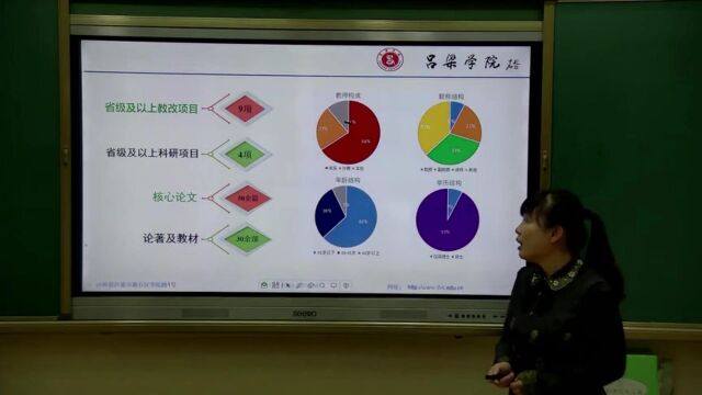 吕梁学院软件工程专业介绍