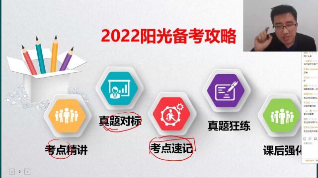 2022年阿虎医考临床执业及助理医师考试视频直播课 慢性阻塞性肺疾病+肺动脉高压+肺心病01