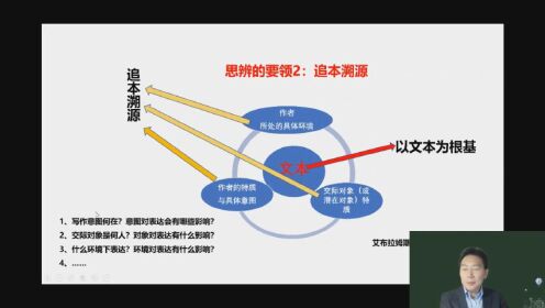 理性的声音与理性的倾听——高中语文思辨性阅读教学