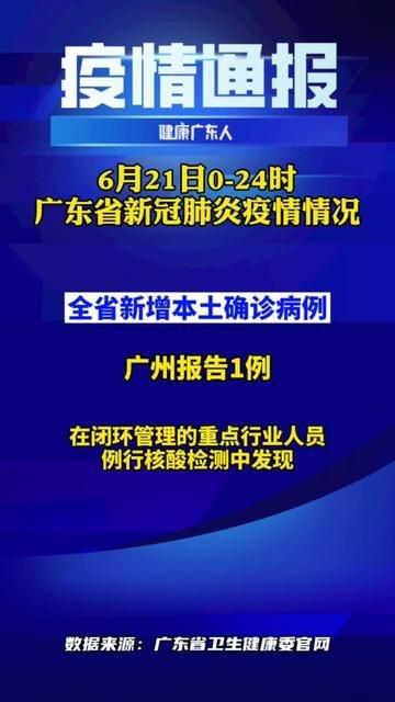 2022年6月22日广东省新冠肺炎疫情情况