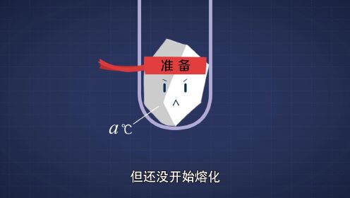 第25集熔化的逆过程—凝固及凝固点_少儿_动画片大全_腾讯视频