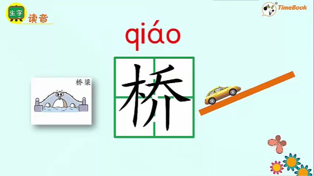 【微课】部编语文二(上):识字1《场景歌》朗读、教学视频、生字讲解、课堂笔记、同步练习等