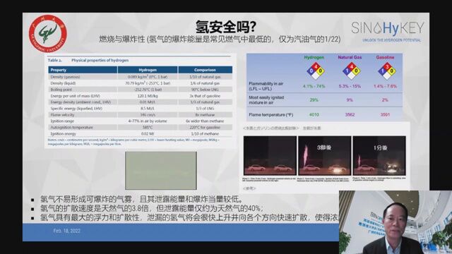 30+位院士、院长线上授课, 100万+人观看学习,有材⮮Š云课堂邀您与千万材料人一起充电!