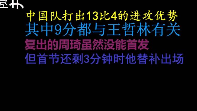 大胜中国台北队 中国男篮小组第二晋级淘汰赛