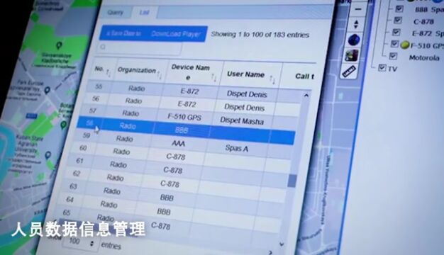 北峰SDC智能通信管理系统 海外实战应用