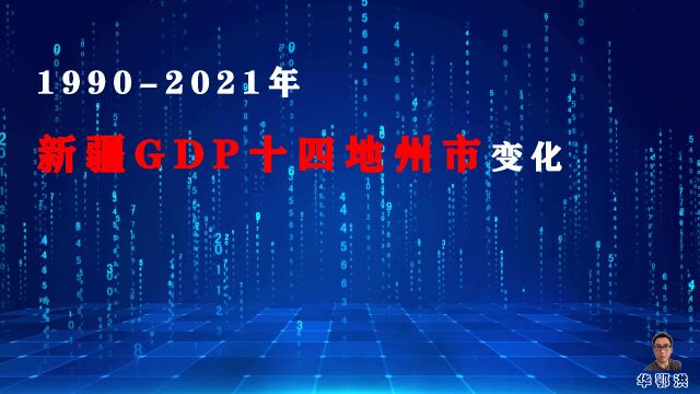 第42集|19902021年 新疆GDP十四地州市变化