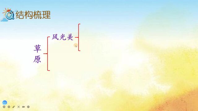 六年级上册语文《1.草原》第2课时,提前学课文,打好语文基础