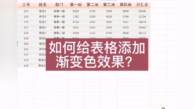 给表格添加渐变色效果