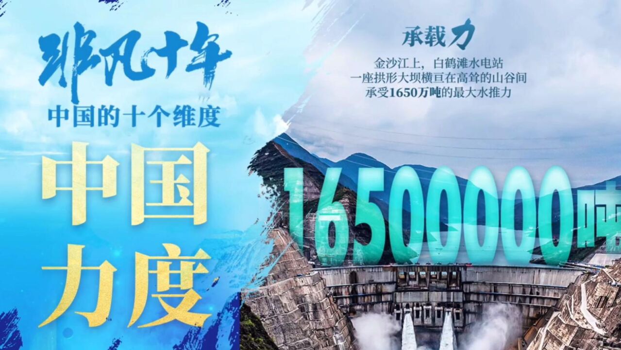 非凡十年中国的十个维度_高清1080P在线观看平台_腾讯视频