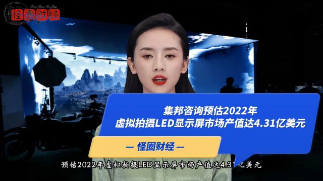 集邦咨询预估2022年虚拟拍摄LED显示屏市场产值达4.31亿美元