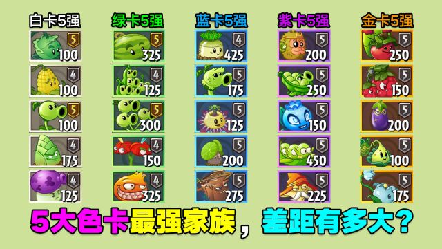 PVZ测试:5大色卡最强家族,差距有多大?