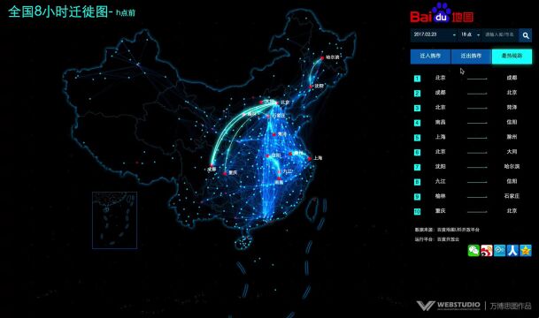 万博15周年 | 经典数据可视化案例“百度迁徙”与“G7大数据”