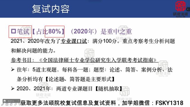 【2023年】【独家】【最新版】【230题】2023年山东大学法律硕士历年复试真题、2022年山东大学法硕复试历年真题、2021年山东大学法律硕士复试经验