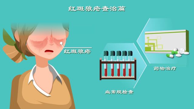 红斑狼疮能治好吗?能活多久?费用几何?狼疮患者治疗的故事 