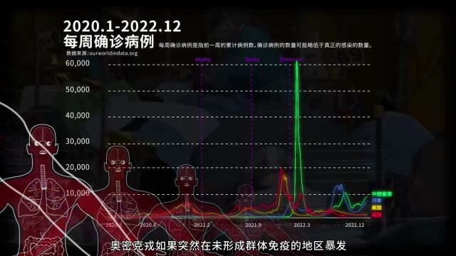 关注 | 疫情防护小贴士 收藏!