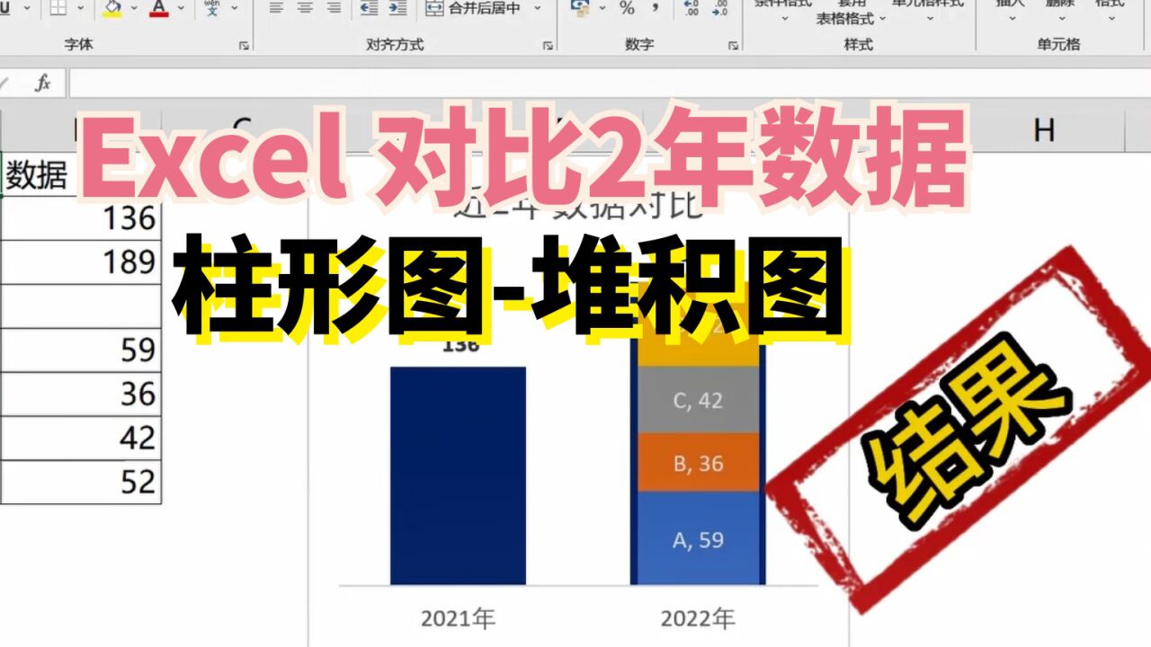 Excel图表,对比两年数据,有一列是堆积包含图_高清1080P在线观看平台_腾讯视频