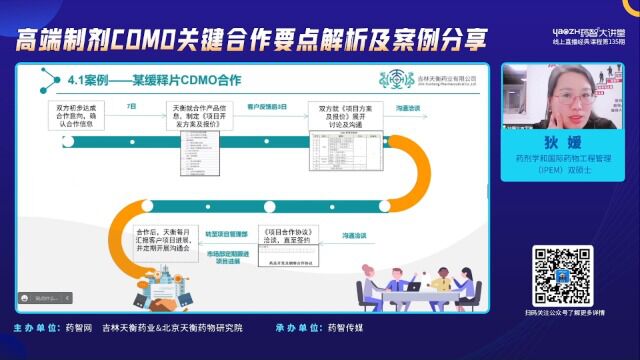 高端制剂CDMO关键合作要点解析及案例分享下