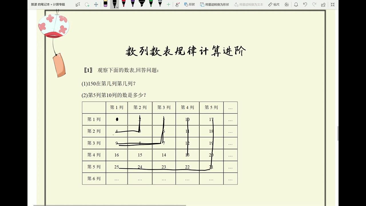 数列数表规律计算进阶课堂第4练_高清1080P在线观看平台_腾讯视频