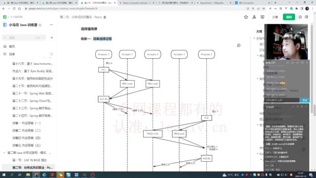 【喂hyy4424】小马哥Java分布式架构训练营第二期Java分布式架构模式设计与实现3.4