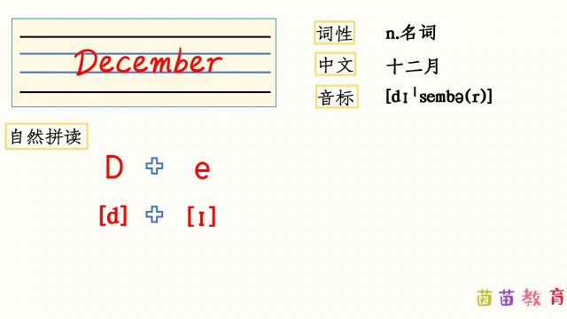 自然拼读:December