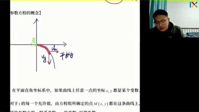 2023高三高中王嘉庆数学