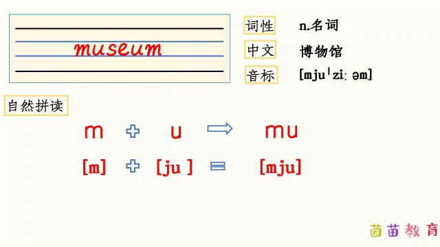 自然拼读:museum