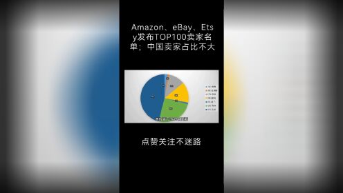 Amazon、eBay、Etsy发布TOP100卖家名单；中国卖家占比不大