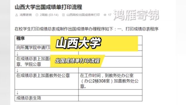 山西大学出国成绩单打印流程 鸿雁寄锦