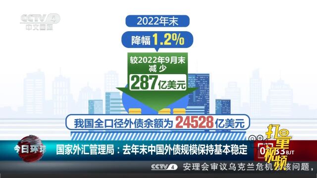 国家外汇管理局:2022年末中国外债规模保持基本稳定