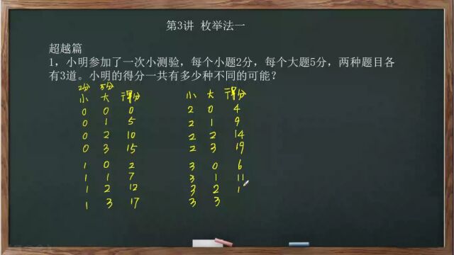 3年级导引第03讲超越篇01