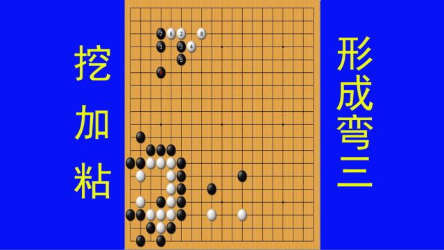 黑棋挖击中白棋棋形缺陷,粘占据眼位要点,使白棋形成弯三的棋形