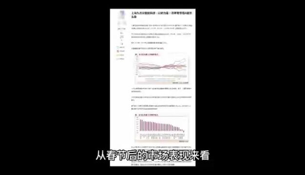 上海九方云智能科技有限公司:以史为鉴!历年春节后A股怎么走