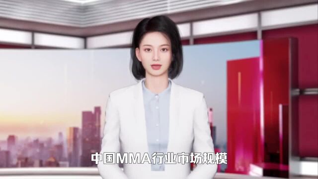 中国MMA行业市场规模及未来发展趋势