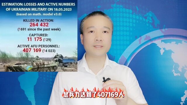 乌克兰损失惨重:阵亡总人数264432人!