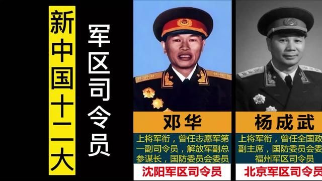 新中国成立后的12大军区司令员,他们都是谁?分别授予了什么军衔#开国将帅 #传奇人物 #人物故事